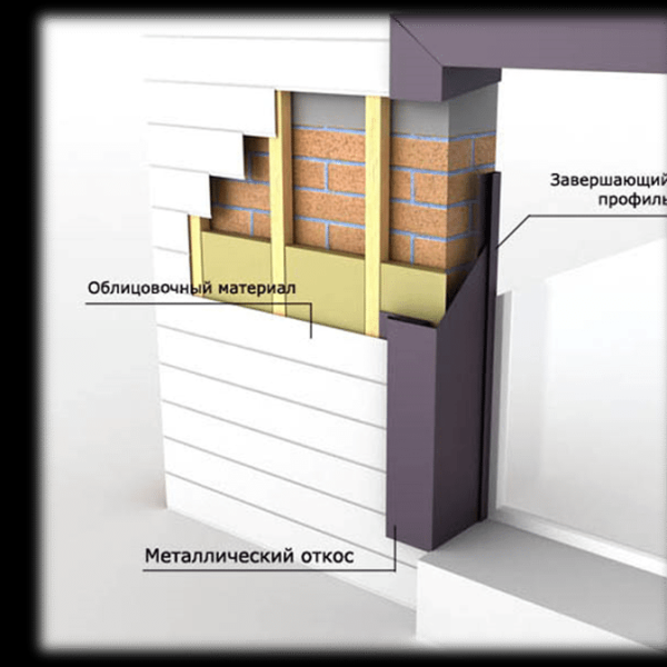 Наружные откосы для пластиковых окон: способы отделки