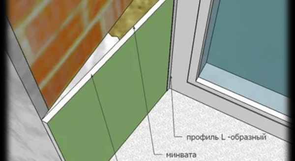 Наружные откосы для пластиковых окон: способы отделки