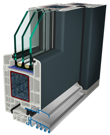 Пластиковые профили Gealan