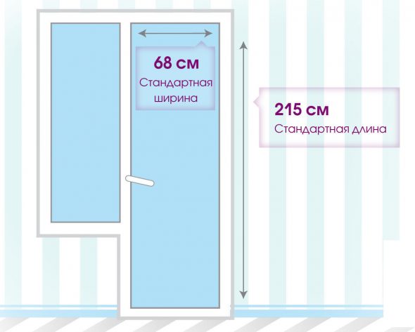 Каких размеров должны быть рулонные шторы, различные варианты Каких размеров должны быть рулонные шторы, различные варианты