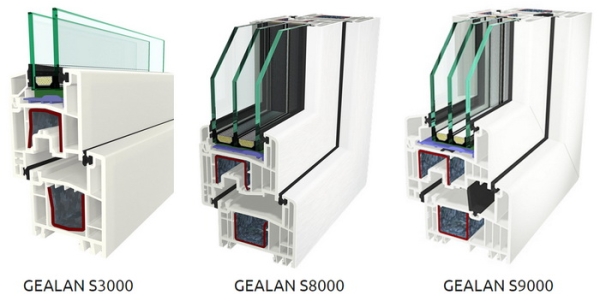 Пластиковые профили Gealan