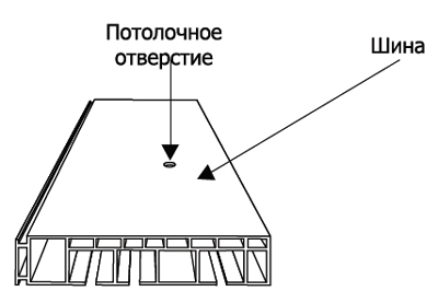 Гардины для штор, виды карнизов для штор, какие лучше выбрать самые удобные настенные варианты в зал — 39 фото