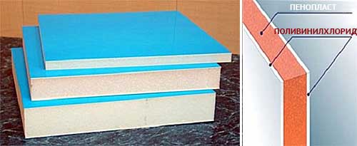 Как поставить сэндвич панели на окно? Как поставить сэндвич панели на окно?