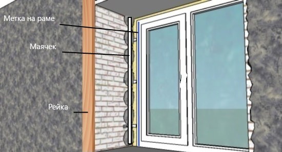 Наружные откосы для пластиковых окон: способы отделки