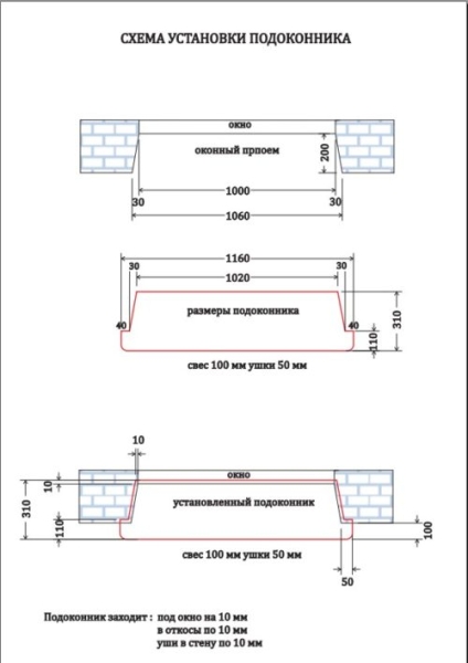 Демонтаж пластикового подоконника Демонтаж пластикового подоконника